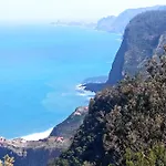 Cristo Rei View *